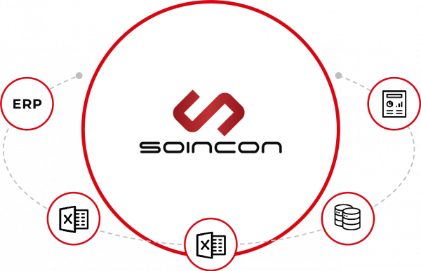 Infografía Soincon